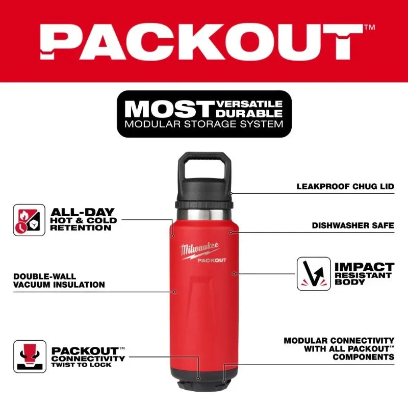 Insulated Bottle With Chug Lid Tool Accessories